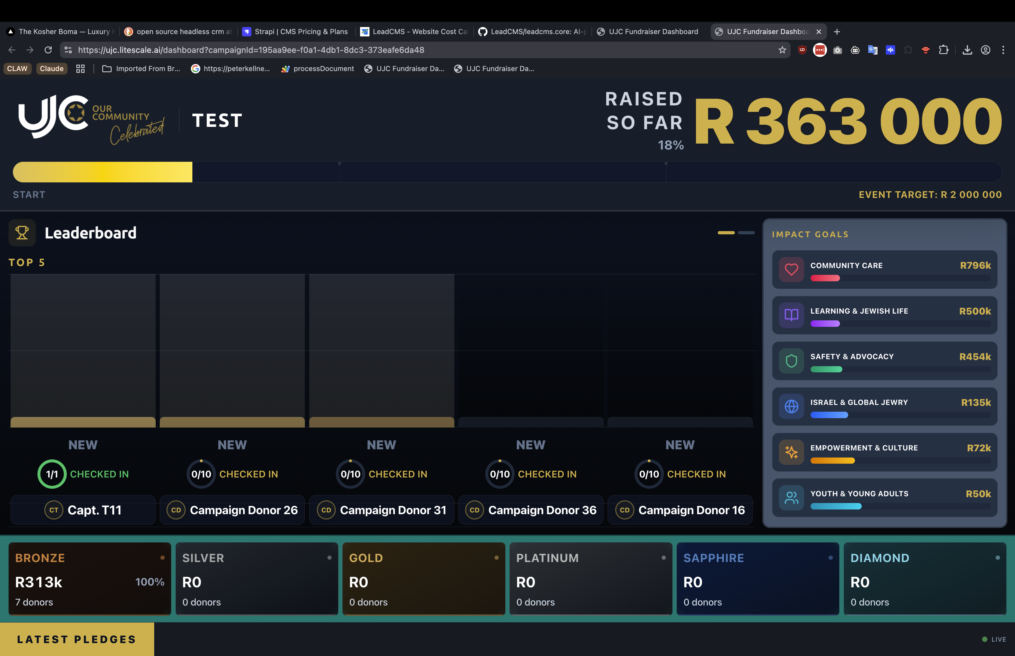 UJC live event leaderboard
